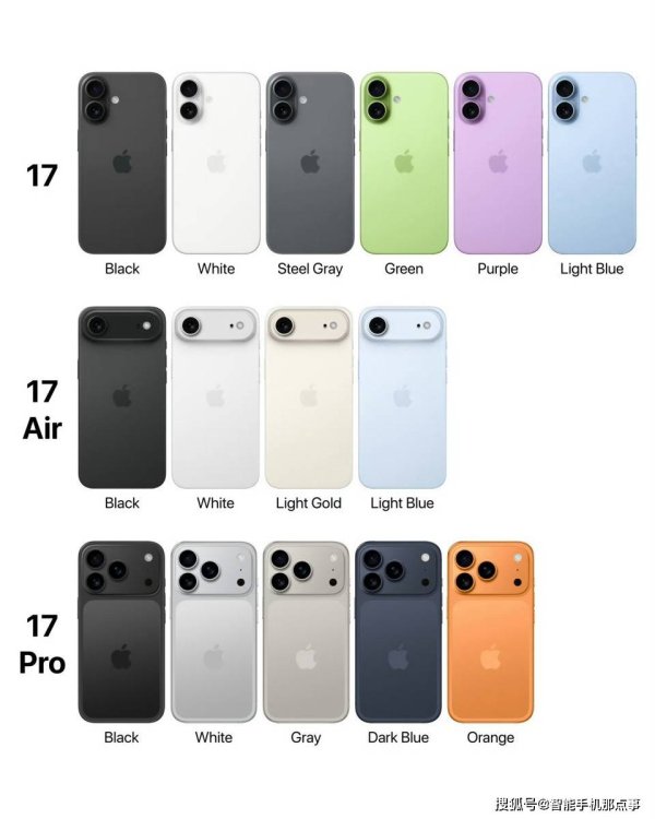 悦配资 iPhone17系列全阵容配色曝光，Pro版屏幕技术迎来重大升级