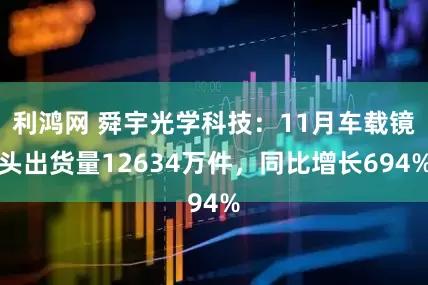 利鸿网 舜宇光学科技：11月车载镜头出货量12634万件，同比增长694%